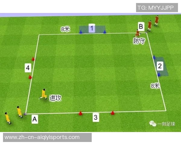 提升足球智商的关键因素与实战应用探讨